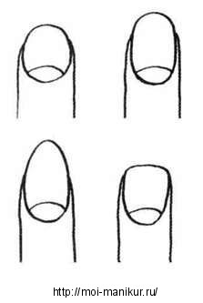 Как определить характер по форме ногтей