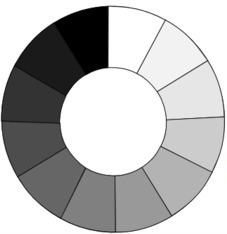 черно-белый цветовой круг
