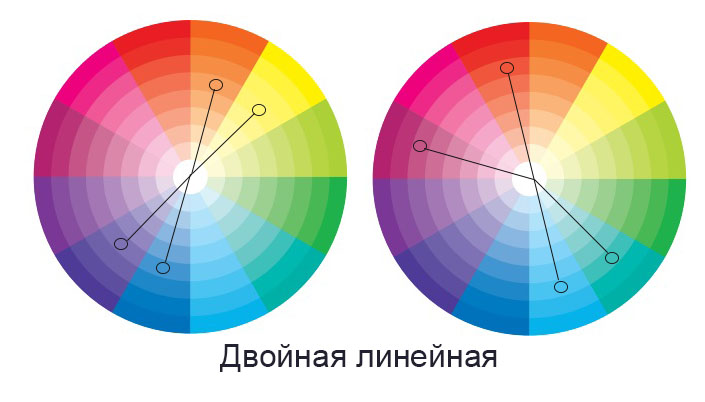 Двойная-линейная схема сочетания 4 цветов