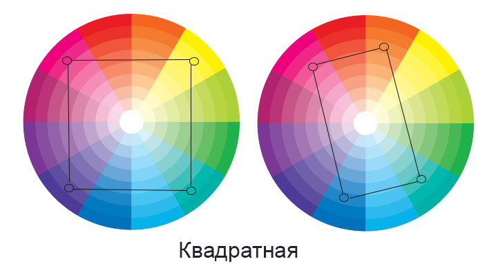 Квадратная схема сочетания 4 цветов
